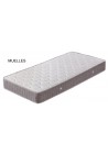 Mattresses Springs
